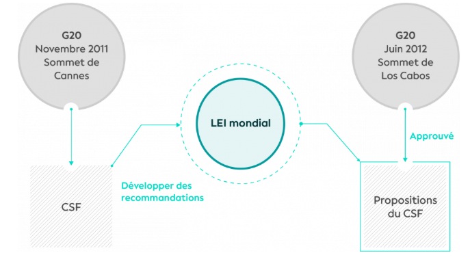 photo: CSF-credit-agricole-dec2024.jpg