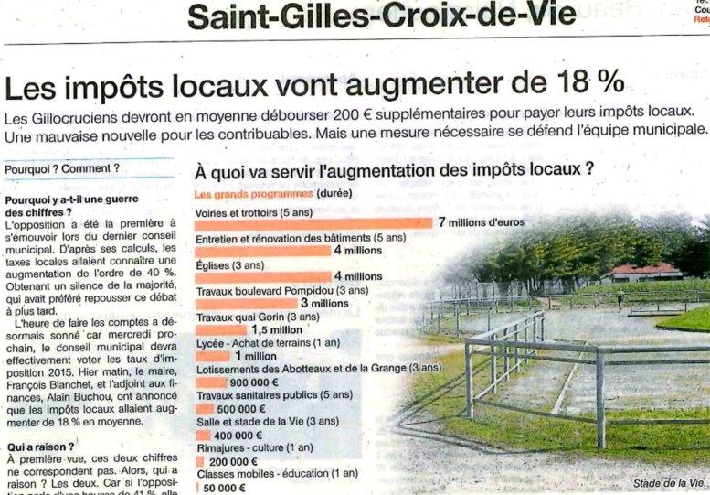 saint gilles croix de vie emprunts toxiques