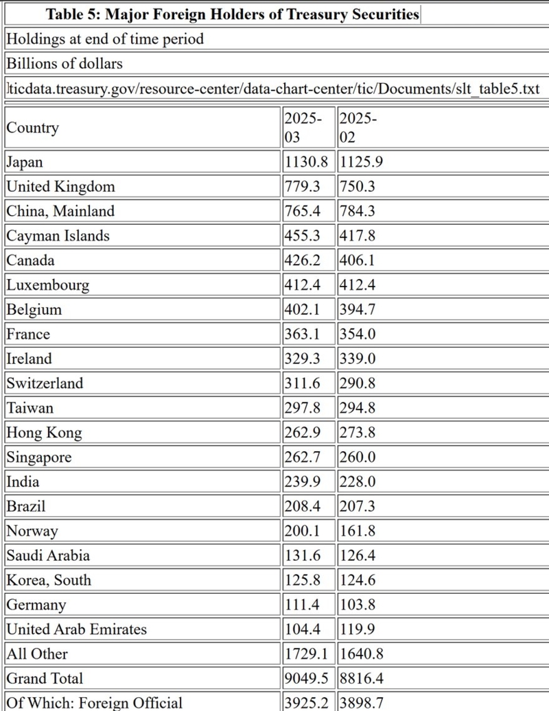 photo: TIC-mai2025.jpg