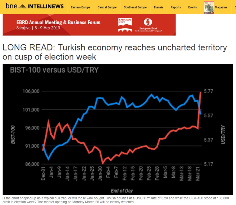 CIA contre Erdogan 2019