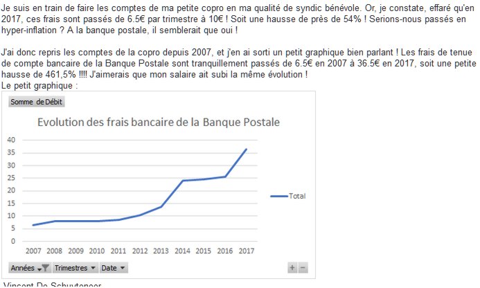 banque postale 2018