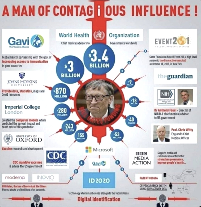 photo: bill-gates-OMS-mai2026.jpg