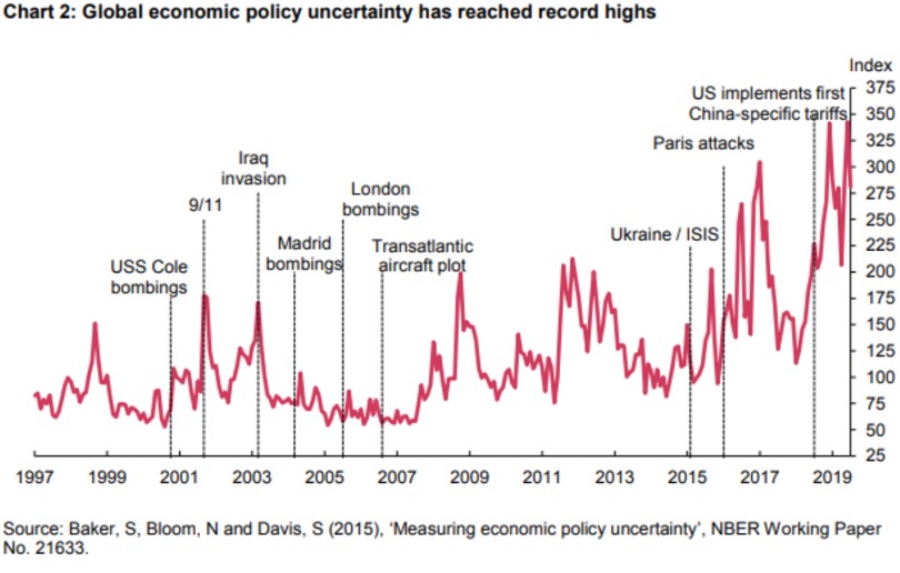 mark carney le 23 aout 2019