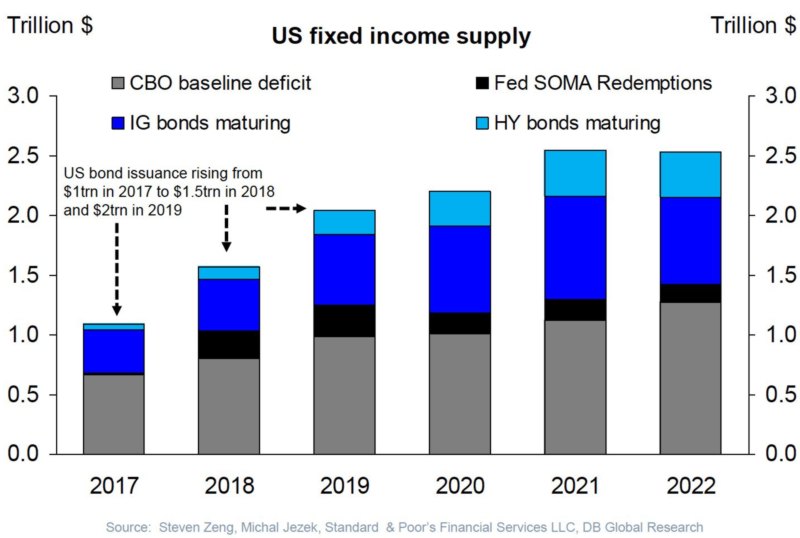 spread us eu 2019