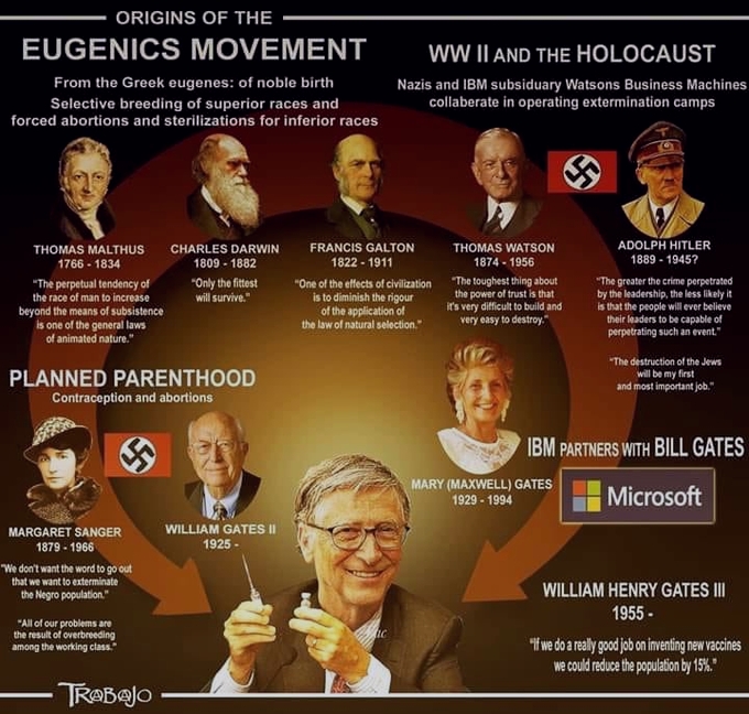photo: eugenistes-histoire-2026.jpg