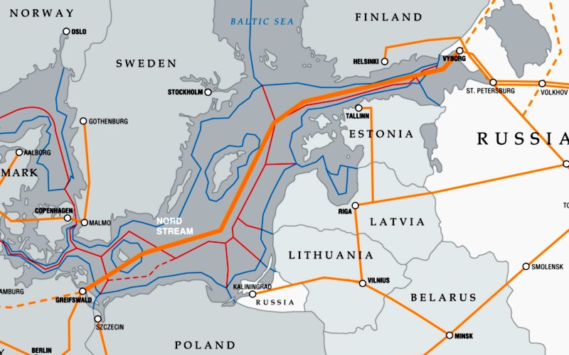 Nord Stream 2