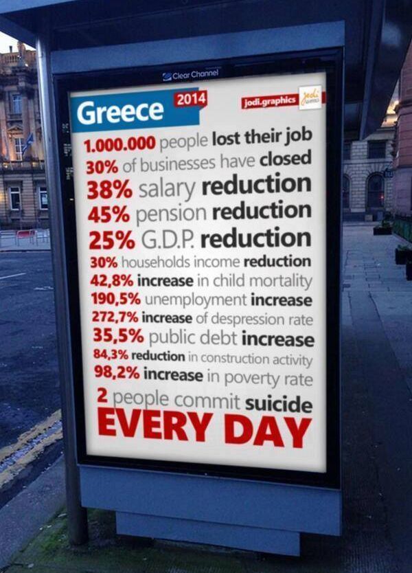 greece everyday