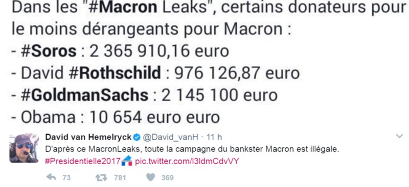 macron leaks