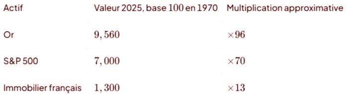 photo: or-vssp-immo-juillet2025.jpg