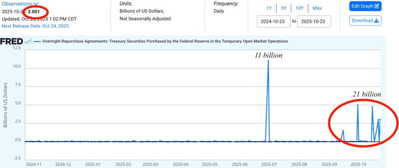 photo: planche-a-billets-oct20025.jpg