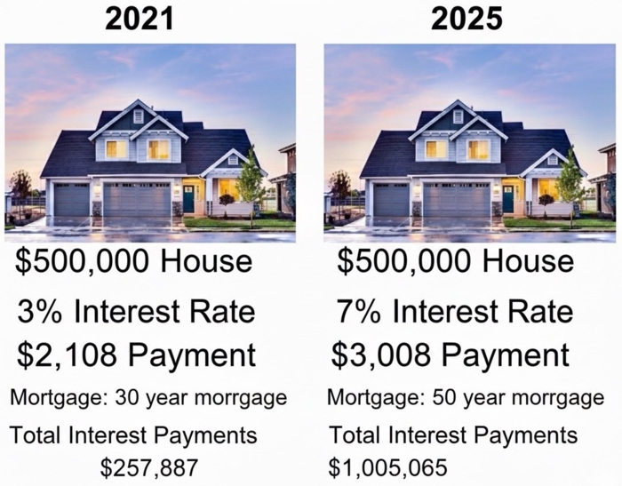 photo: pret-trump-50ans-nov2025.jpg