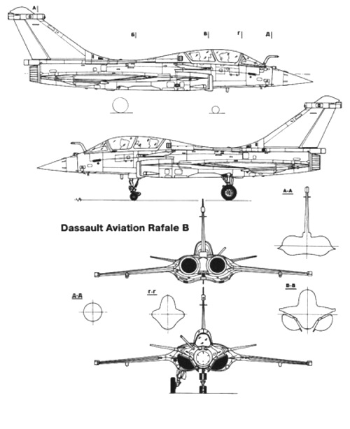 ESPIONNAGE DE DASSAULT PAR LA CIA