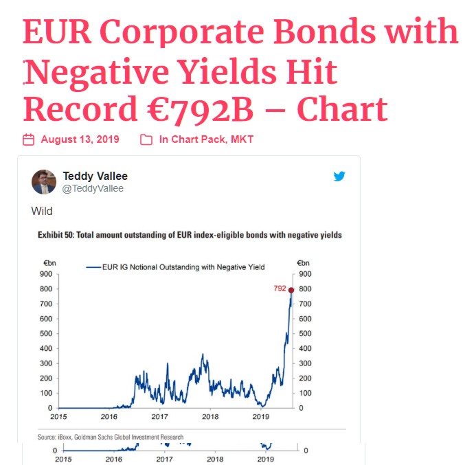 taux negatifs aout 2019